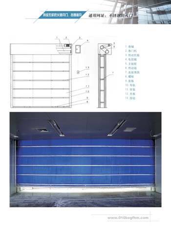 特级防火卷帘门产品图片与选型指南 防火卷帘门厂家产品相册全解析
